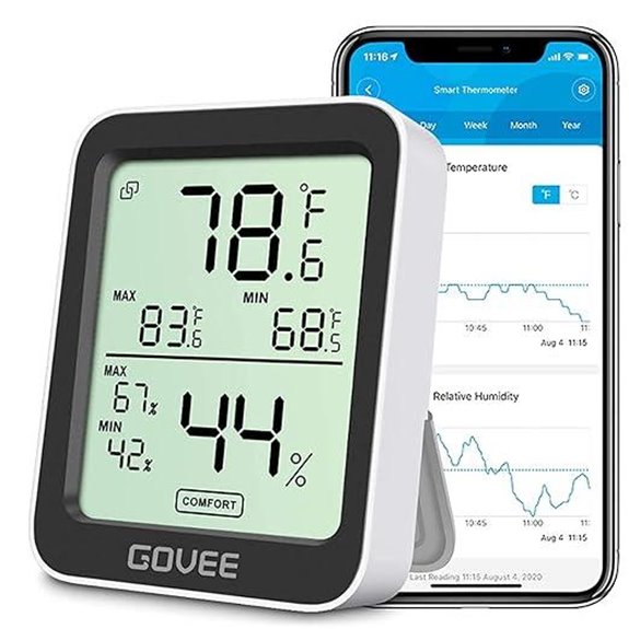 Govee Bluetooth Humidity & Temperature Monitor with App