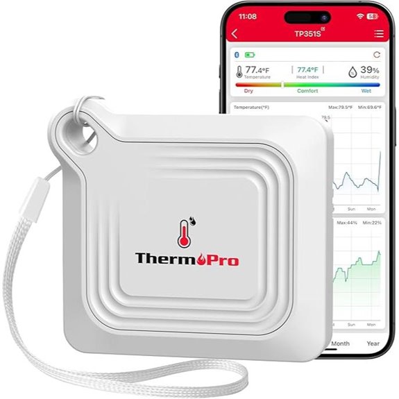 ThermoPro Bluetooth Thermometer & Hygrometer with App