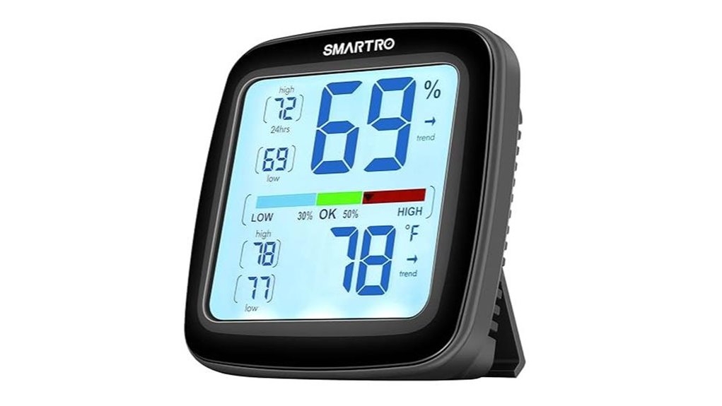 digital hygrometer thermometer