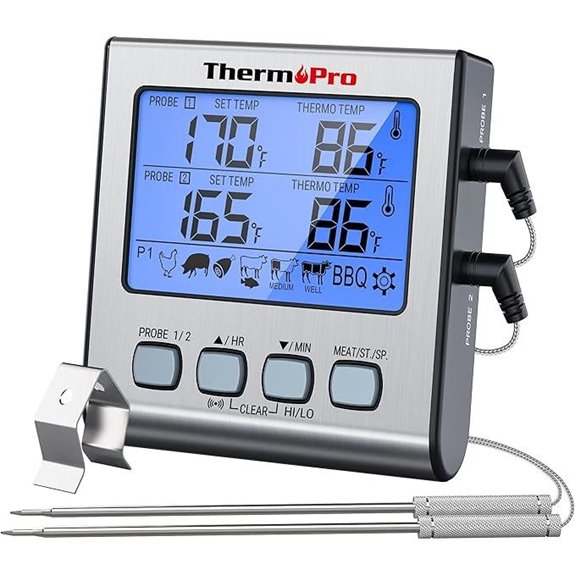 ThermoPro TP17 Dual Probe Digital Meat Thermometer