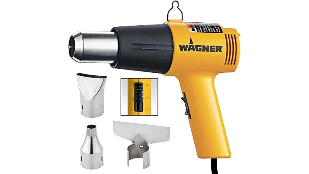 heat gun kit with nozzles