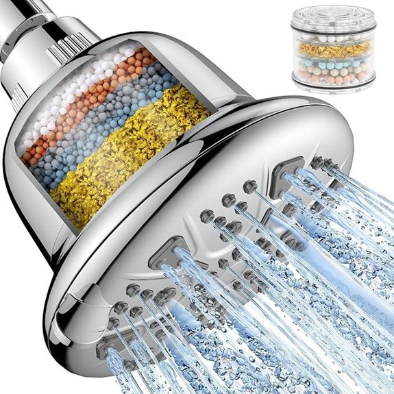 MakeFit High Pressure Filtered Shower Head