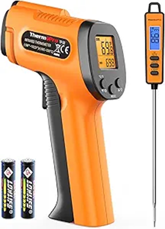 ThermoPro Infrared Laser Thermometer Gun for Cooking