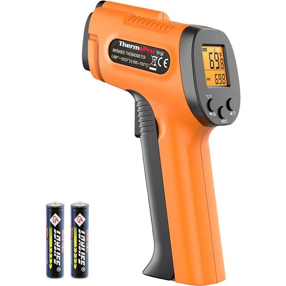 ThermoPro TP30 Infrared Laser Thermometer (Not for Human)