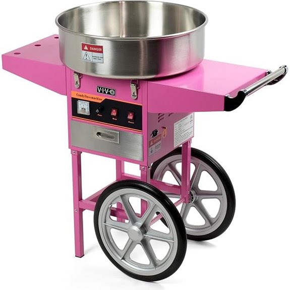 VIVO Pink 1030W Electric Cotton Candy Machine