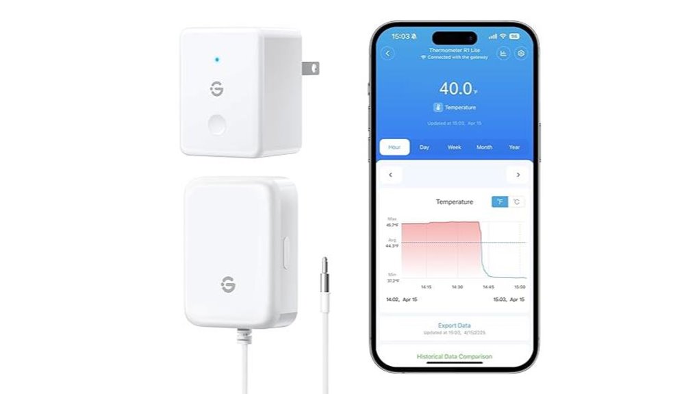 smart wifi refrigerator thermometer