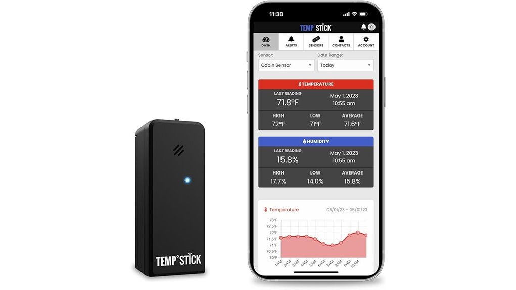 wifi sensor with alerts