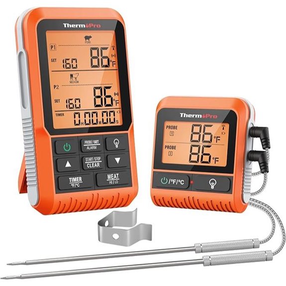 ThermoPro TP826 Wireless Meat Thermometer with 2 Probes