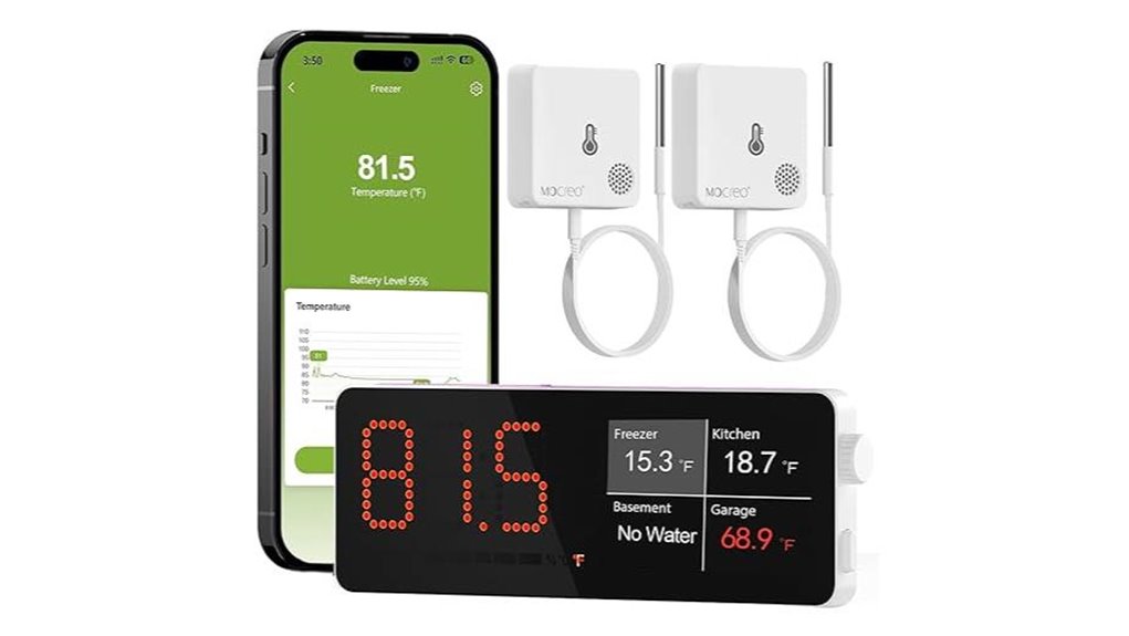 wireless freezer temperature monitors