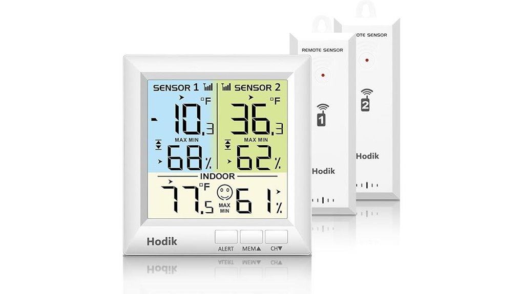 wireless fridge temp monitor