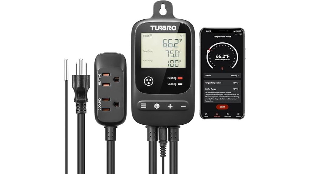 wireless greenhouse temperature monitor