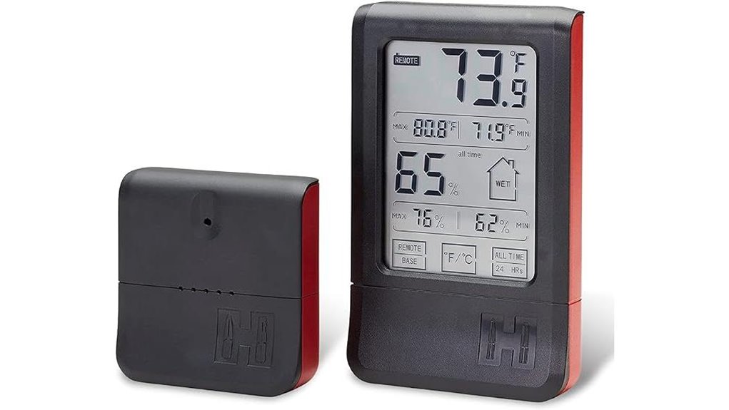 wireless hygrometer with remote