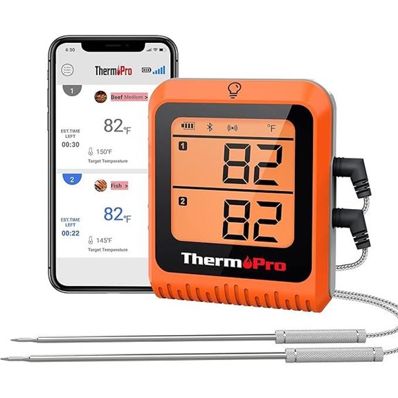 ThermoPro 650ft Wireless Meat Thermometer with Probes
