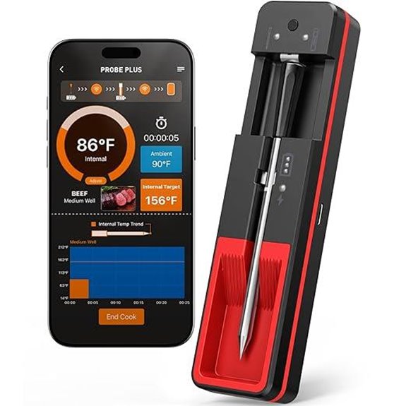 Wireless Meat Thermometer with 6 Sensors Waterproof